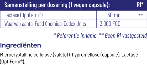 Lactase OptiFerm® 3.000 FCC