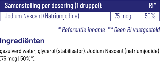 Jodium druppels