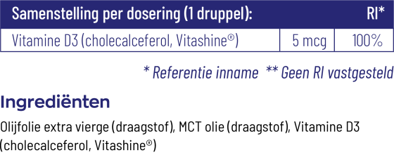 Vitamine D3 druppels Vegan