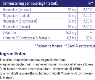 Magnesium 200 Complex®