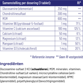 Atrimove® Glucosamine complex tabletten