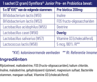 Symflora® Junior