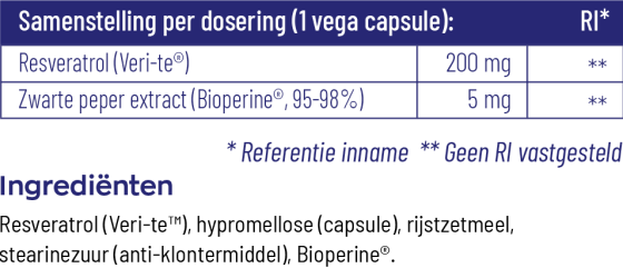 Resveratrol 200 mg met Bioperine®