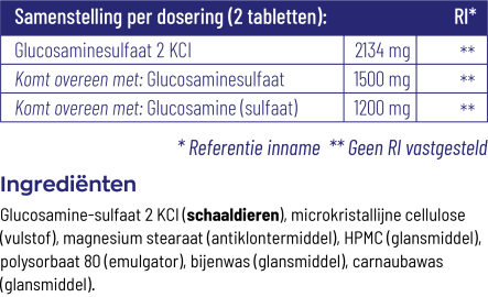 Glucosamine 1200