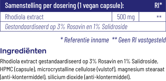 Rhodiola extract 500 mg 3% Rosavin
