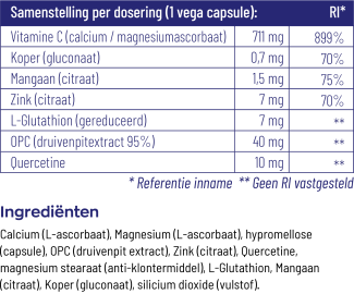Gebufferde Vitamine C®