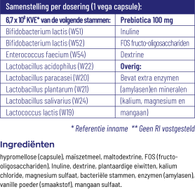 Symflora® Original capsules