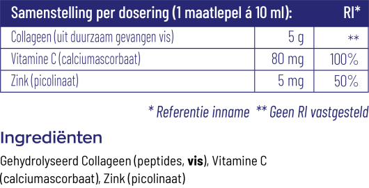 Viscollageen