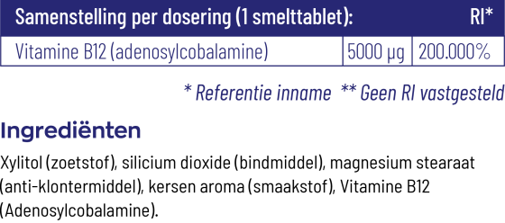 B12 5000 mcg Adenosylcobalamine