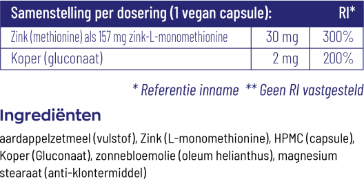Zink-Methionine & Koper
