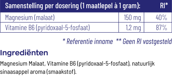 Magnesium Malaat met P-5-P