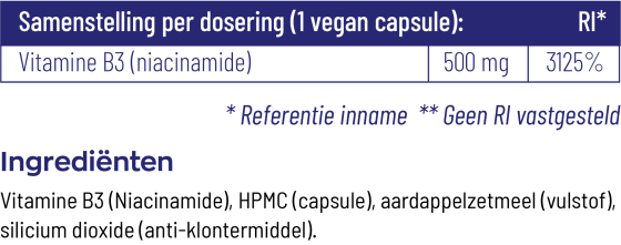 Vitamine B3 Niacinamide 500 mg