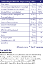 Multi Dag & Nacht® Man 50+