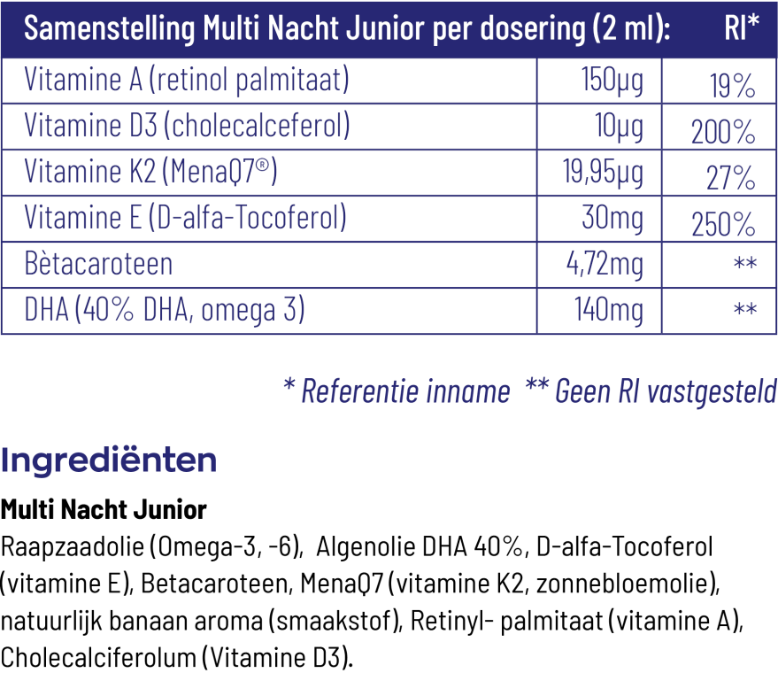 Multi Nacht Junior