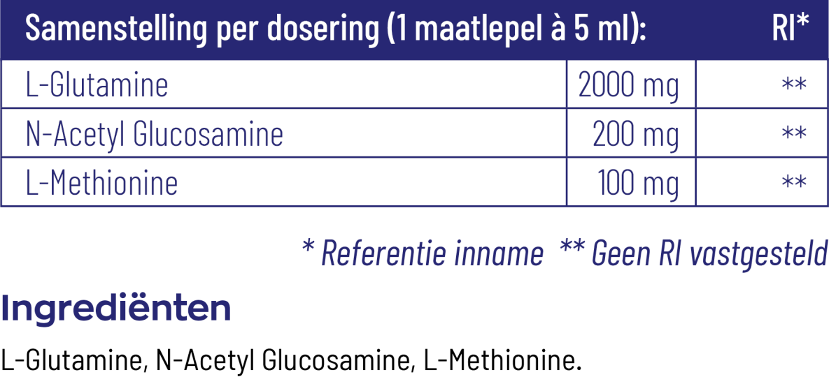 L-Glutamine Complex