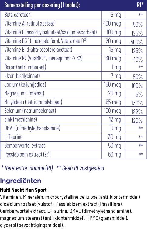 Multi Dag & Nacht® Man Sport