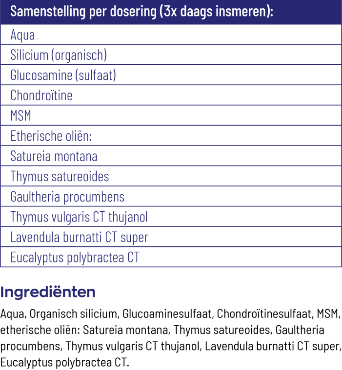 GlucoSil Glucosamine Gel