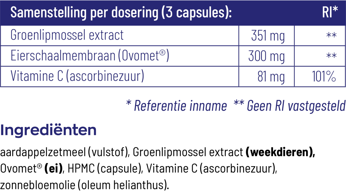 Groenlipmossel extract & Ovomet