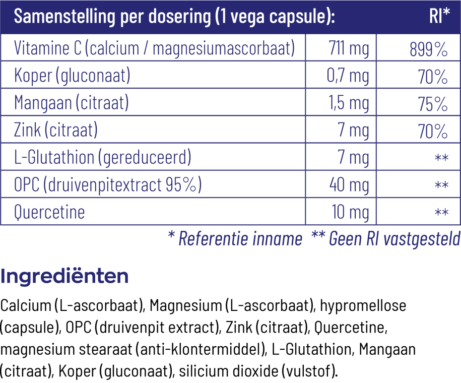 Gebufferde Vitamine C®