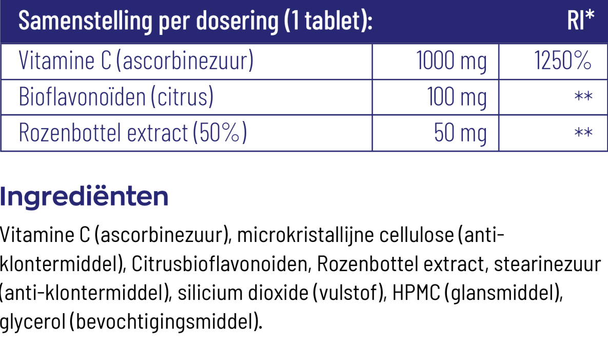 Vitamine C 1000 mg