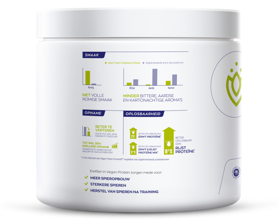 Vegan Protein fermented by Shiitake