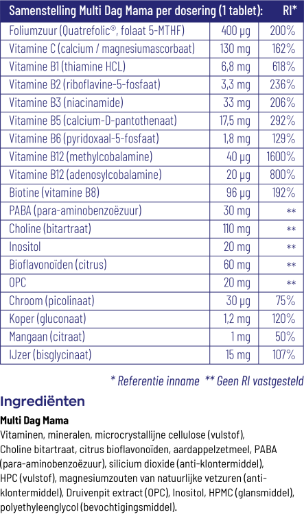 Multi Dag & Nacht® Mama