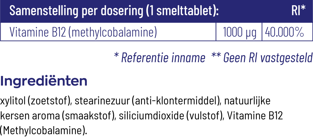 B12 1000 mcg Methylcobalamine