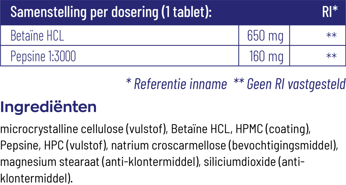 Betaïne HCL 650 mg