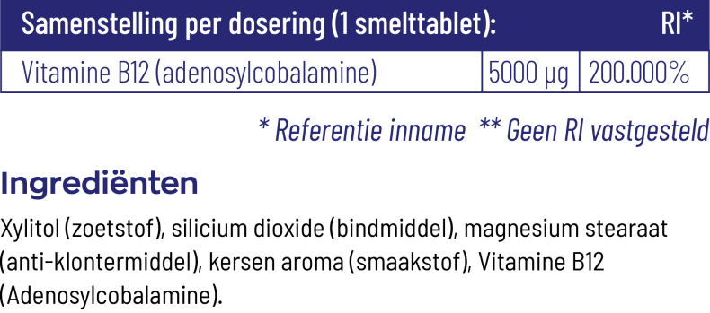B12 5000 mcg Adenosylcobalamine
