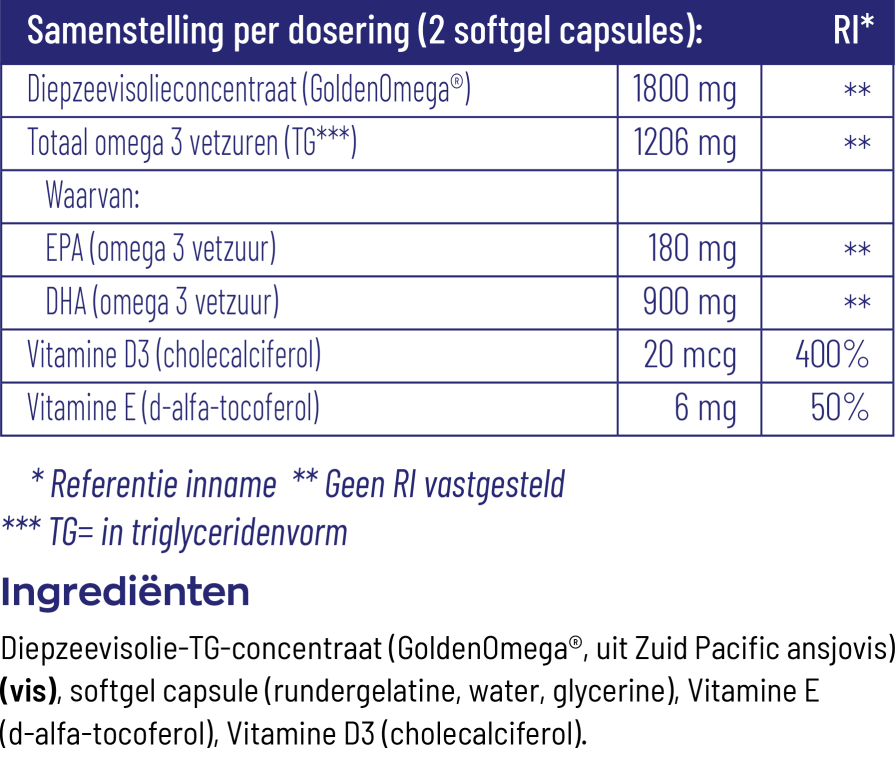 Visolie 1800 TG® Mama