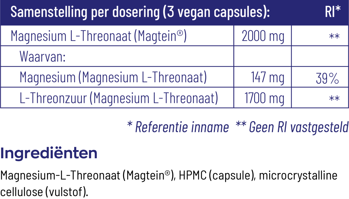 Magnesium L-Threonaat