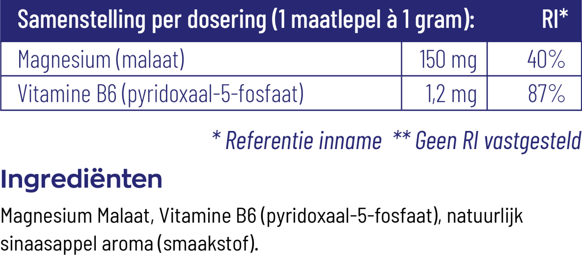 Magnesium Malaat met P-5-P