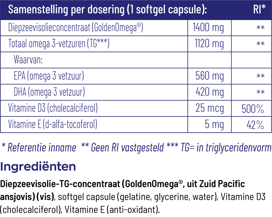 Visolie 1400 TG® met D3