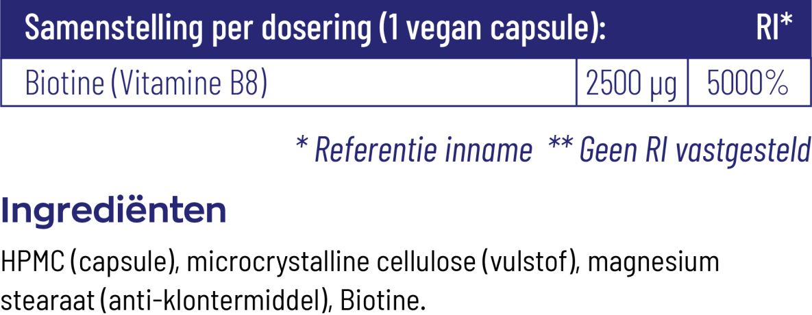 Biotine 2500