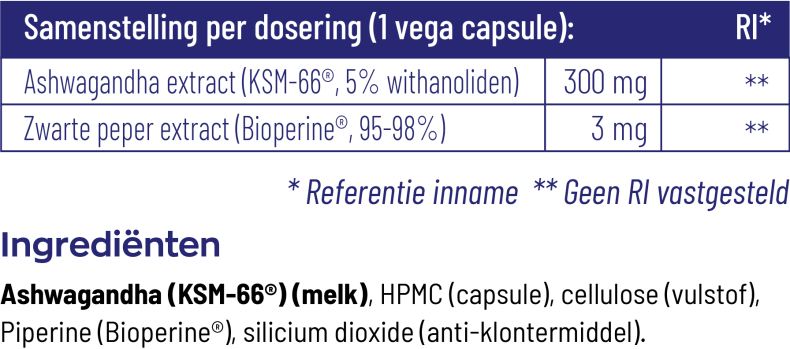 Ashwagandha KSM-66® & Bioperine®