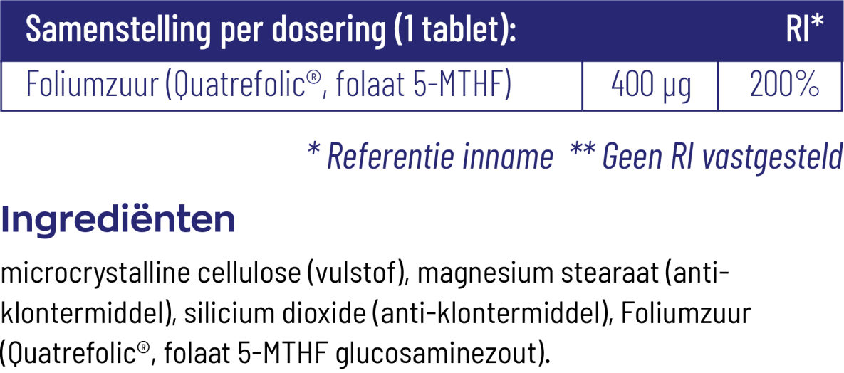 Actief Foliumzuur 400 mcg