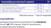 Groenlipmossel extract & Ovomet