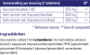 Glucosamine 1200