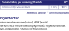 Vitamine D3 - 5 mcg / 200 IE