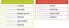 Magnesium Junior