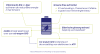 EnergieComplex