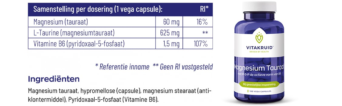 Waar moet je op letten bij het kopen van supplementen?