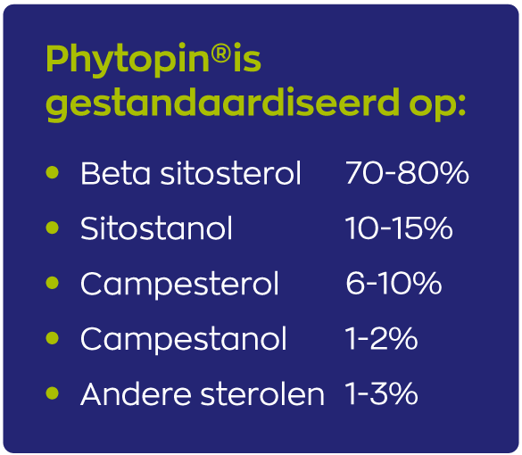 Phytopin