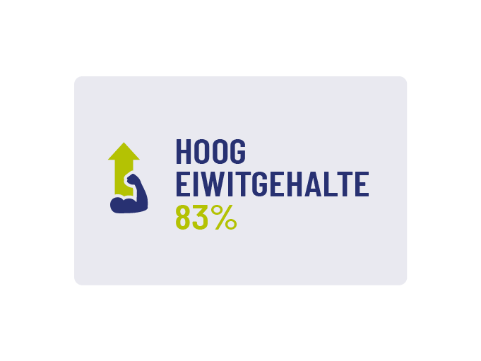 hoog eiwitgehalte 83%