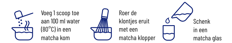 bereidingswijze matcha