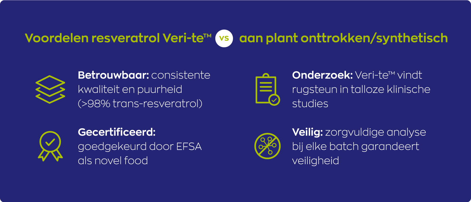 Ons Resveratrol extract is wéér in de prijzen gevallen!